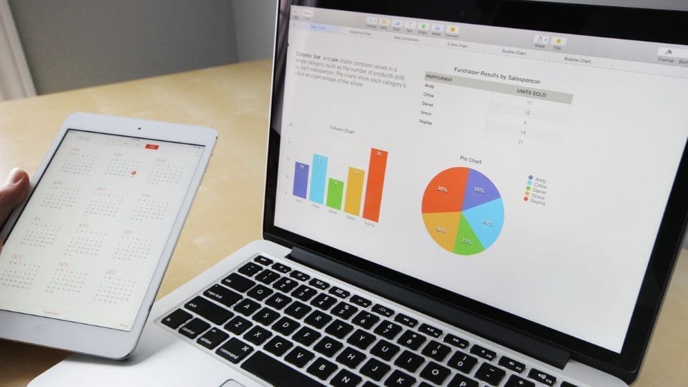 When Does Content Expire?